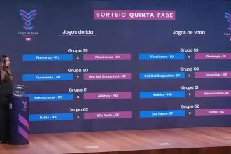 Quartas da Copa do Brasil Feminina terá clássico carioca Fla x Flu