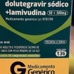 SUS adquire tecnologia para produzir principal remédio contra o HIV