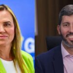Celina Leão e Leandro Grass disputam 2° turno para governador do DF