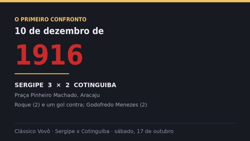 Clássico Vovô marca o sábado do futebol sergipano em Aracaju