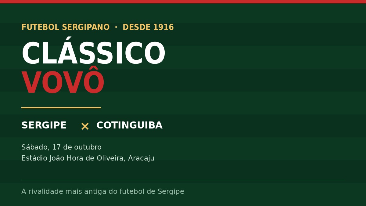 Clássico Vovô entre Sergipe e Cotinguiba acontece neste sábado, 17, no Estádio João Hora de Oliveira